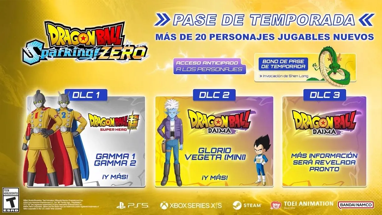 DLC de Dragon Ball Daima llegará a Sparking! ZERO