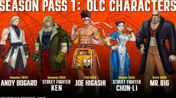 Senarai Penuh Karakter Pertama Fatal Fury City of the Wolves