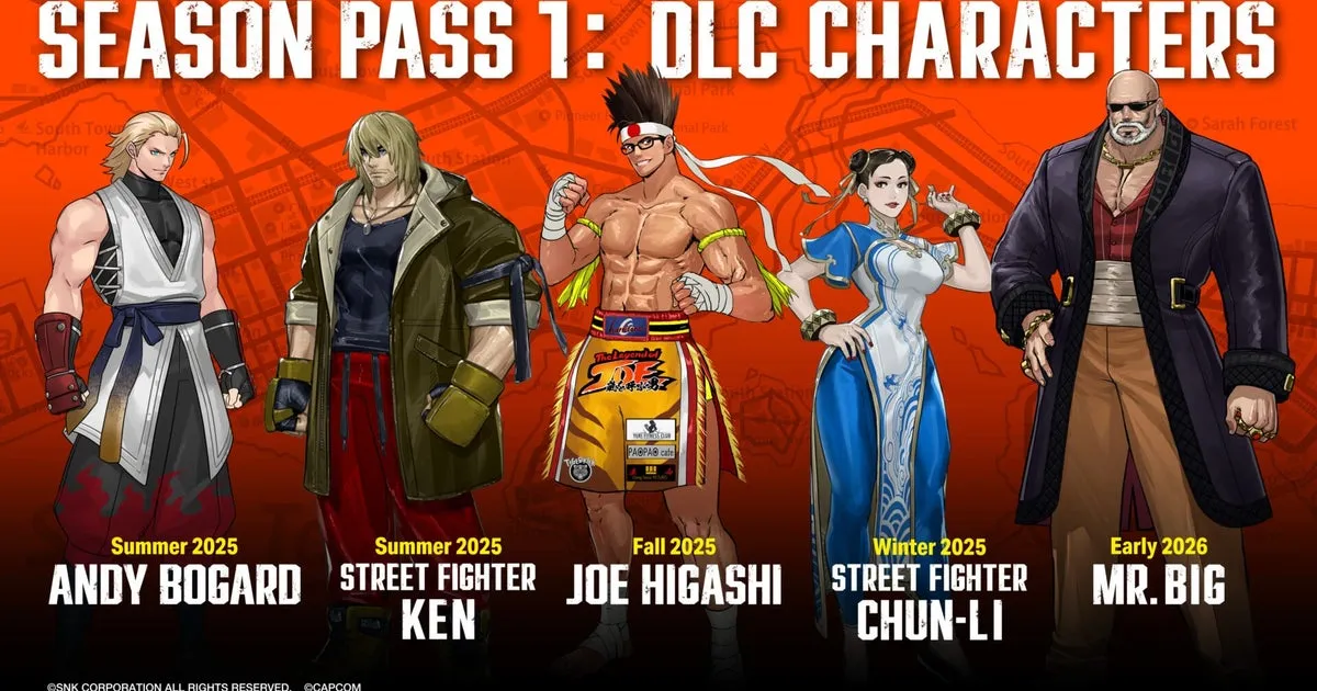 Senarai Penuh Karakter Pertama Fatal Fury City of the Wolves